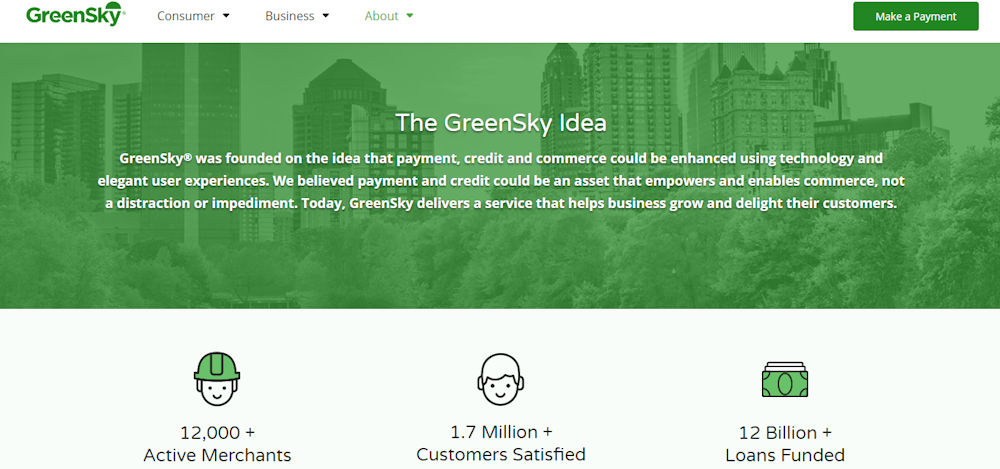 Greensky | LoanNEXUS