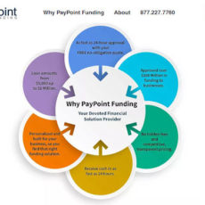 paypointfunding1
